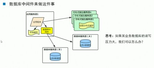 QNAP MySQL海量數(shù)據(jù)存儲與分布式數(shù)據(jù)庫解決方案在文化藝術(shù)交流活動中的運(yùn)用